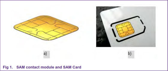 SAM AV2 RFID-Smartcard 0,84 mm Dicke ISO CR80 RFID-Blankkarte