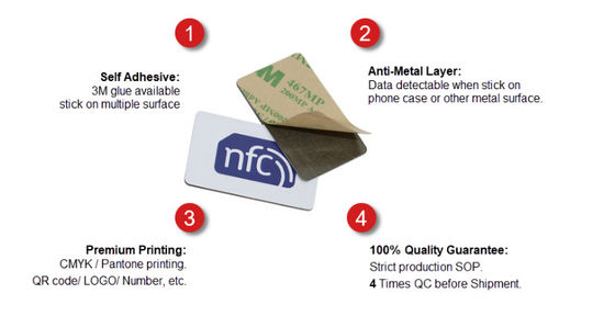 NFC-Aufkleber auf Metall 125 Khz 13,56 MHz